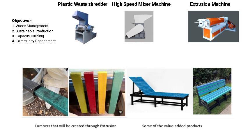 Waste-to-Craft Workshops